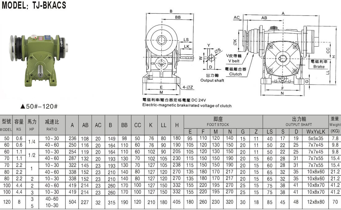 離合剎車器減速機(jī) 離合剎車器減速機(jī)